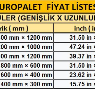 Standart kereste ölçüleri